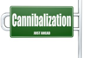 Fintech Cannibalization