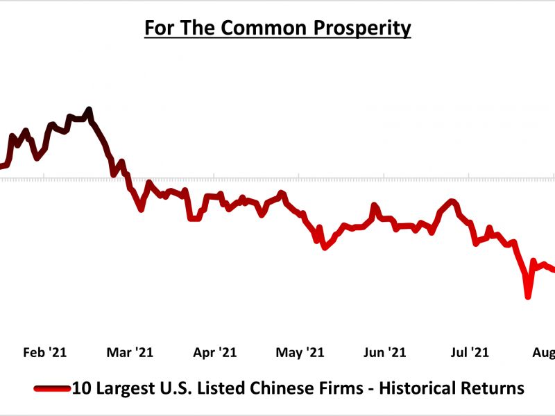 Common Prosperity